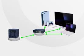 Networking & Wi-Fi